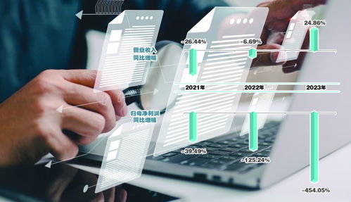 超越科技連續三年業績下滑再收監管問詢函，技術轉讓業務引關注